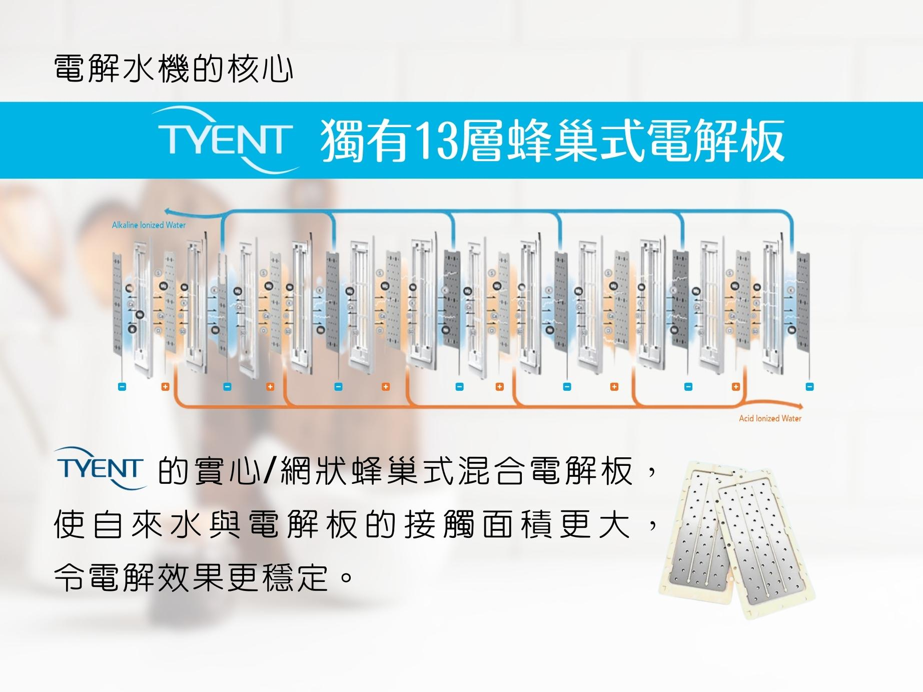 本頁圖片/檔案 - Tyent UCE13 electrolytic cell